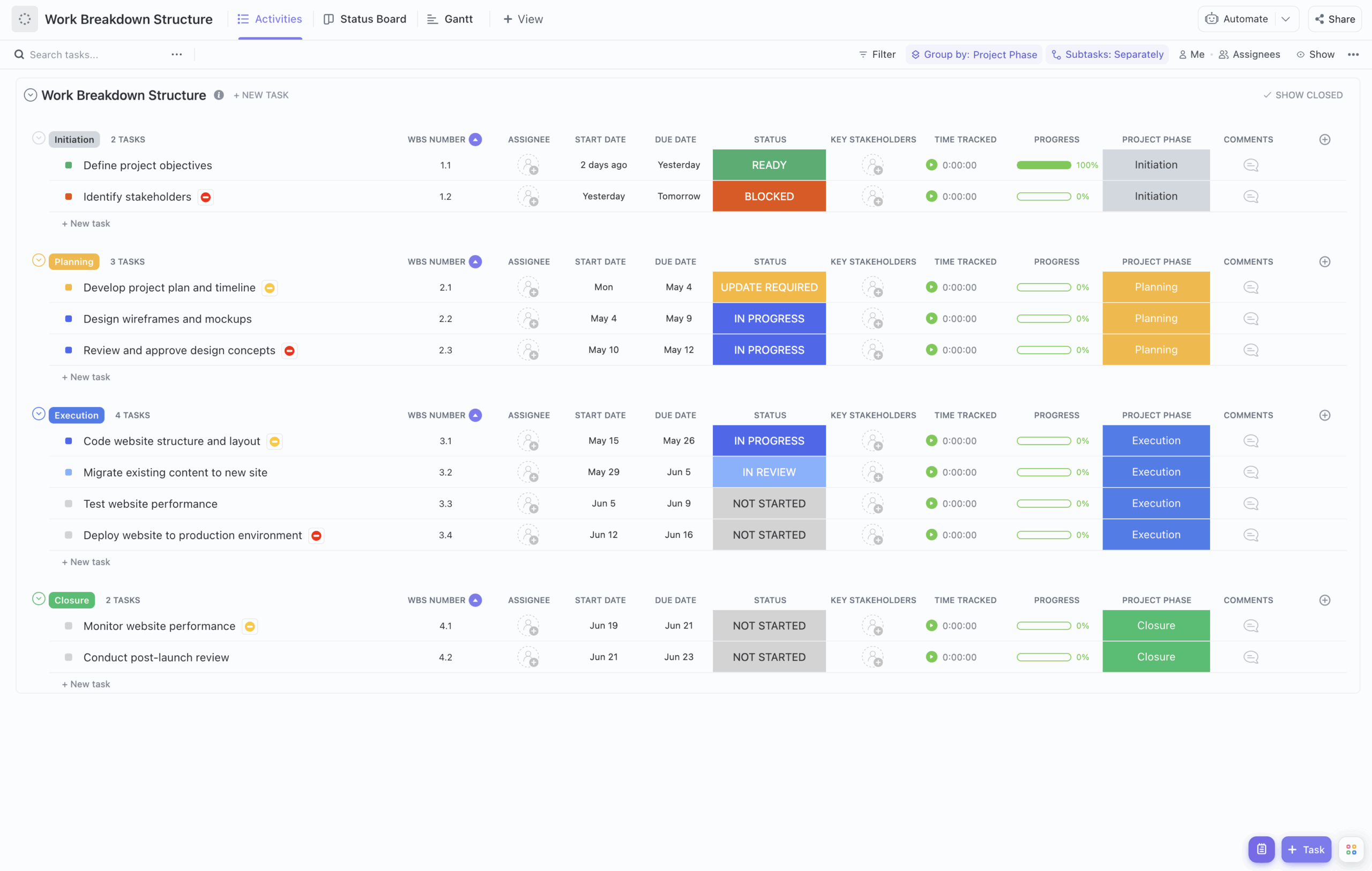 Work Breakdown Structure Template By ClickUp Template By ClickUp 
