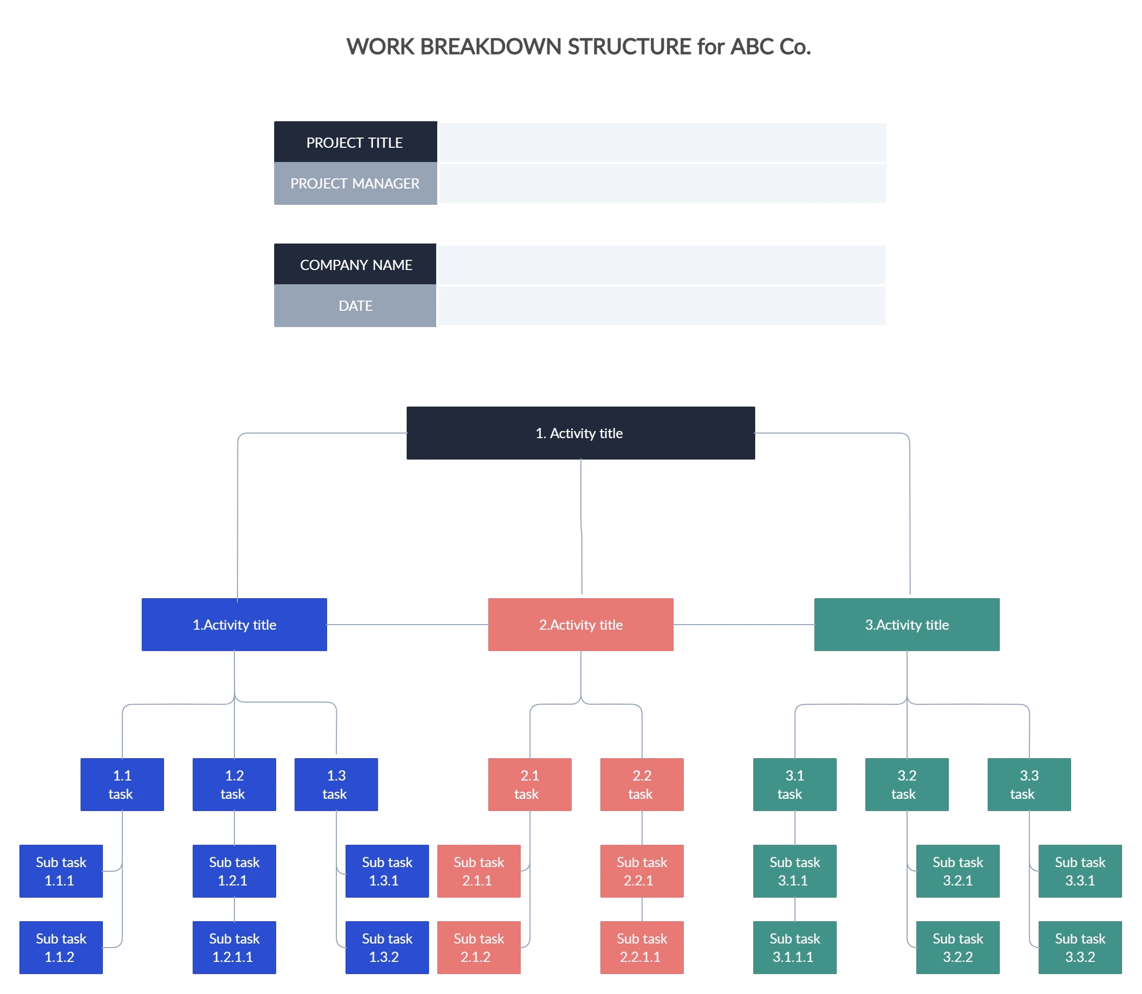 Gantt Chart Wbs Example