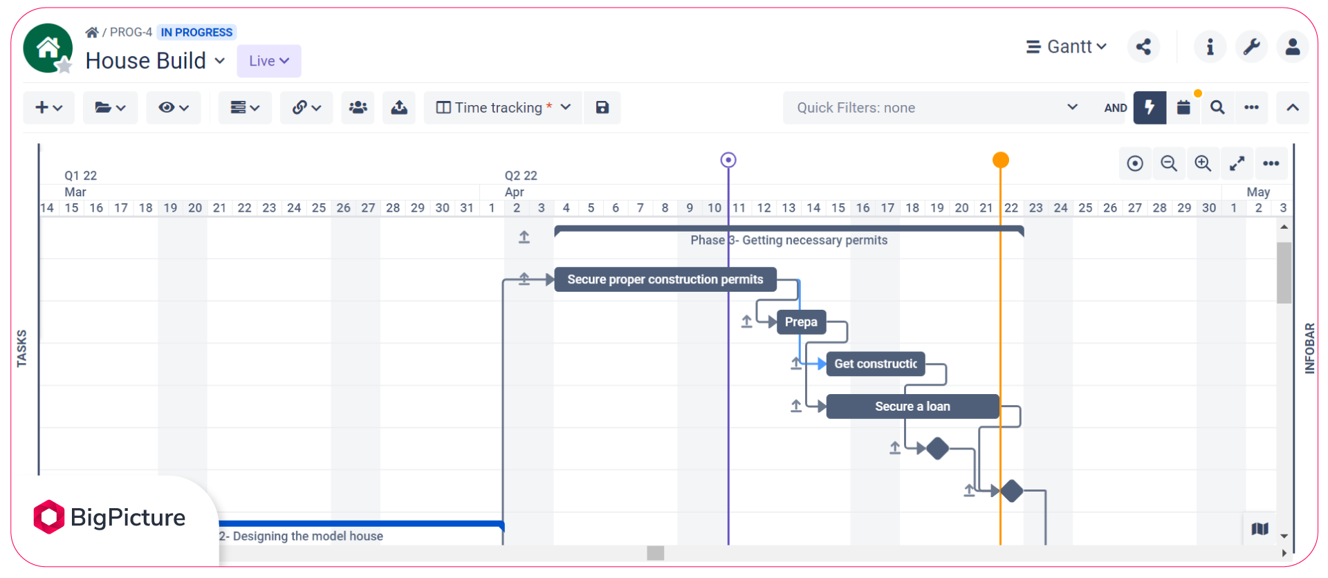 Wbs Gantt Chart