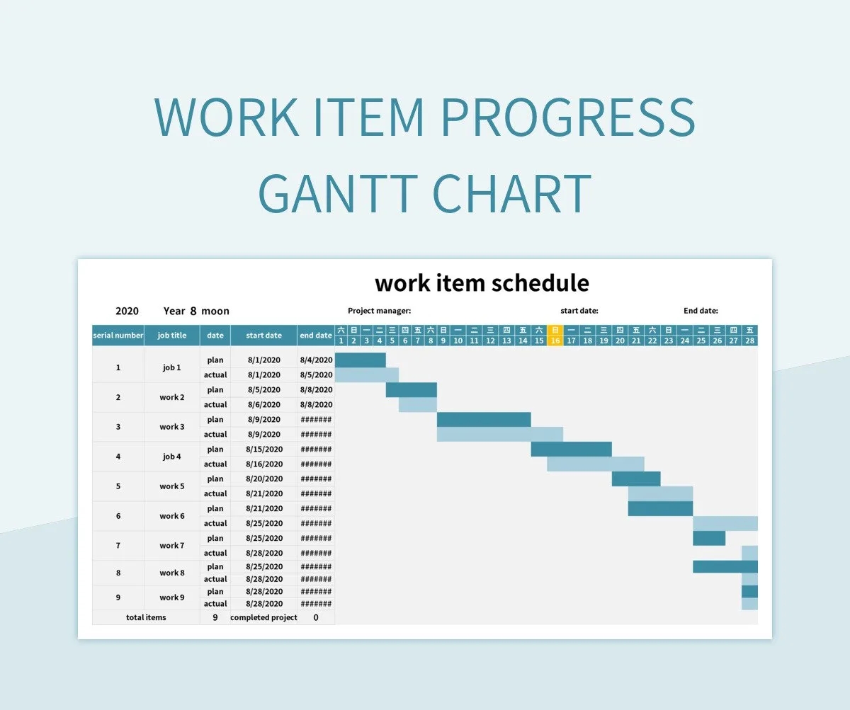 Gantt Chart Sheets Template