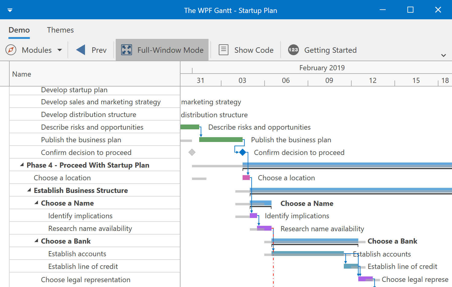 WPF Gantt Control For NET Developers DevExpress