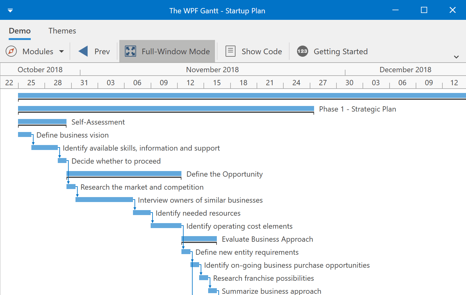 WPF Gantt Control For NET Developers DevExpress