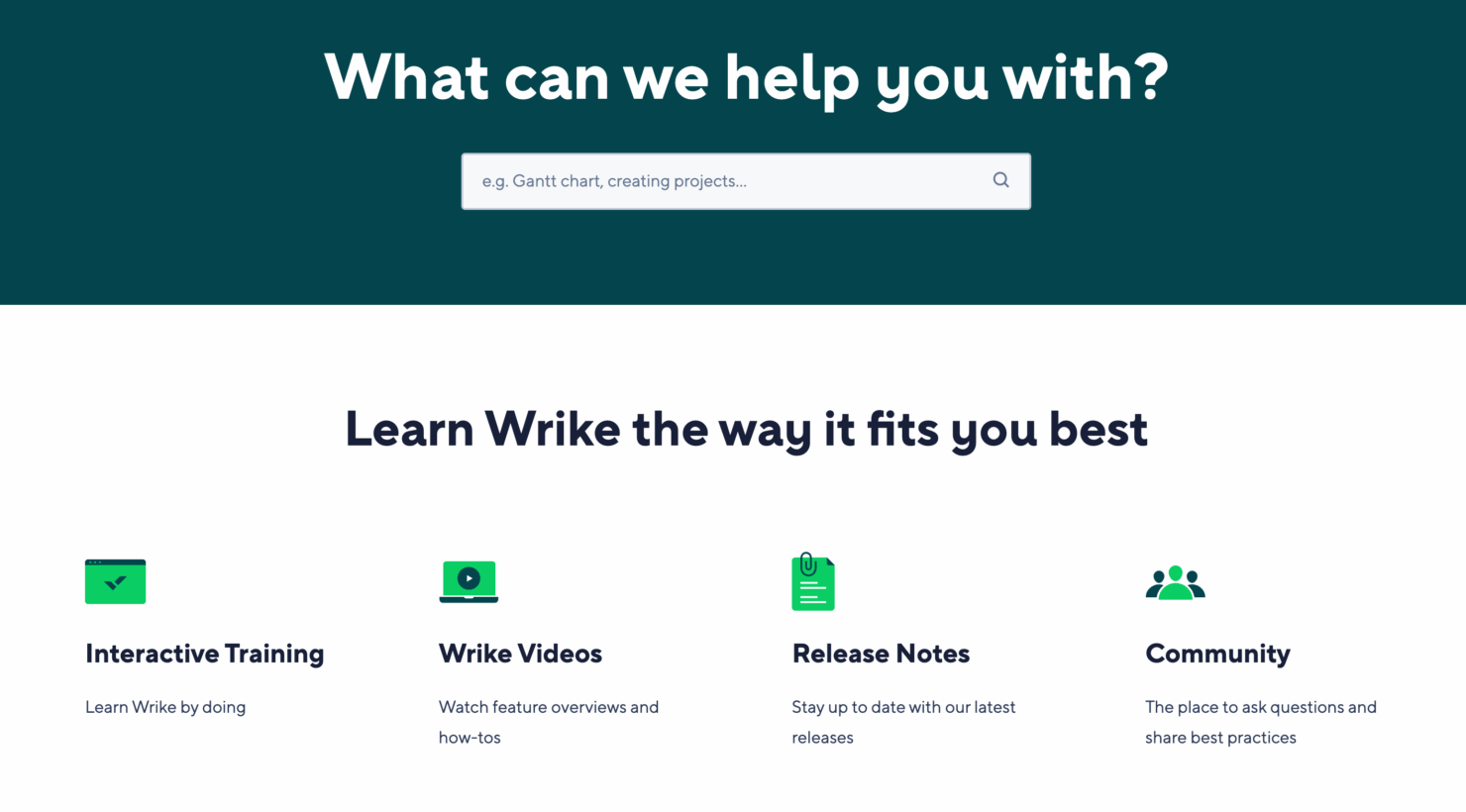 Wrike Review 2025 Pros Cons Features U0026 Pricing