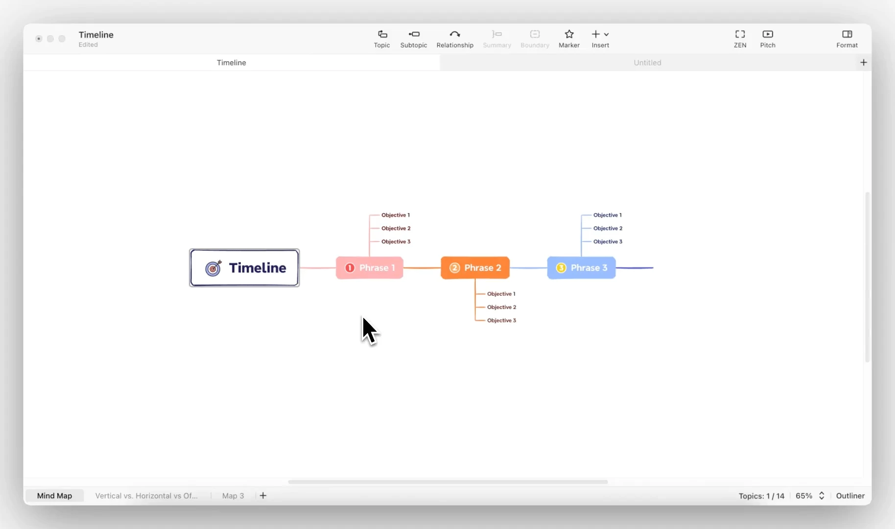 Xmind Timeline Introduction And Templates