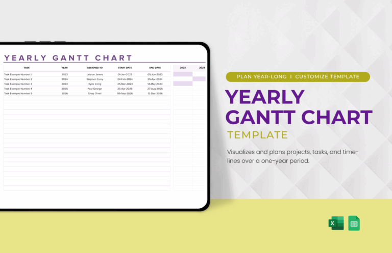 Yearly Gantt Chart Template In Excel Google Sheets Download Template 