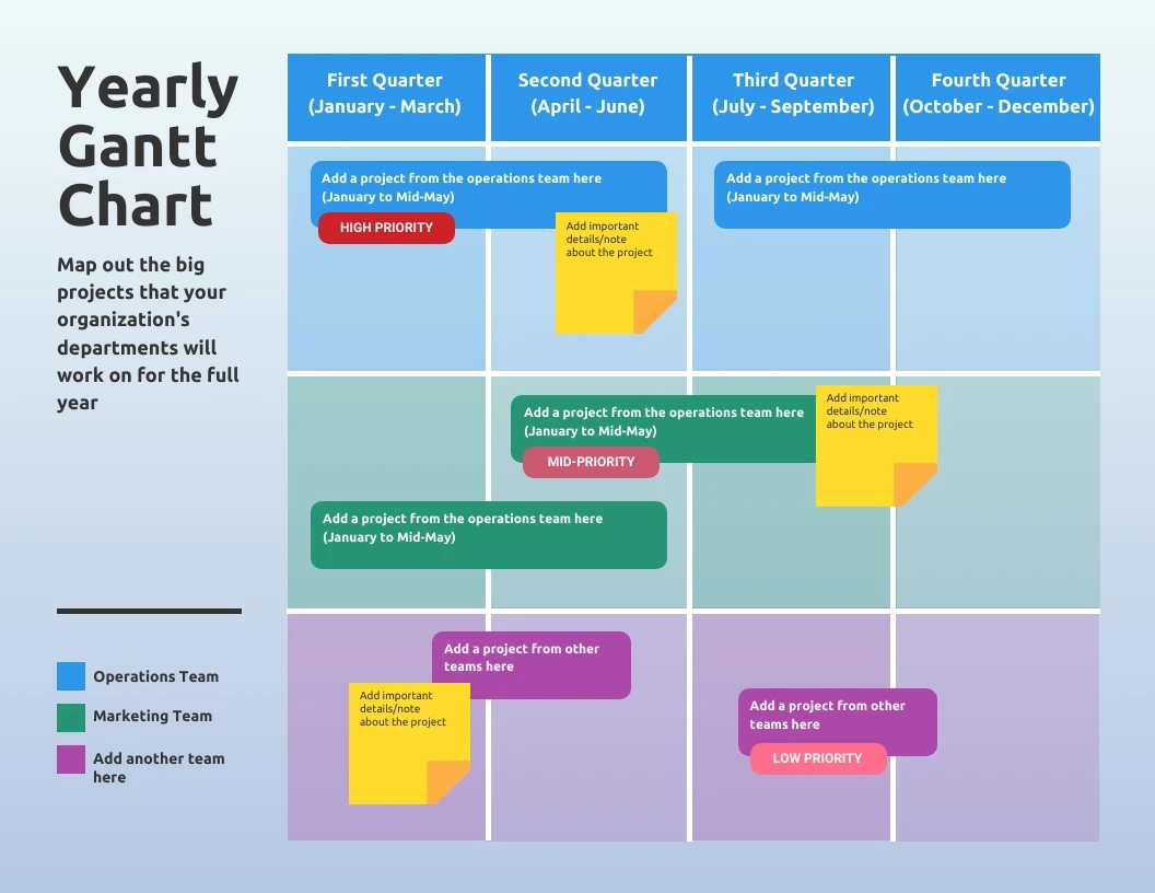Yearly Gantt Chart Template Venngage