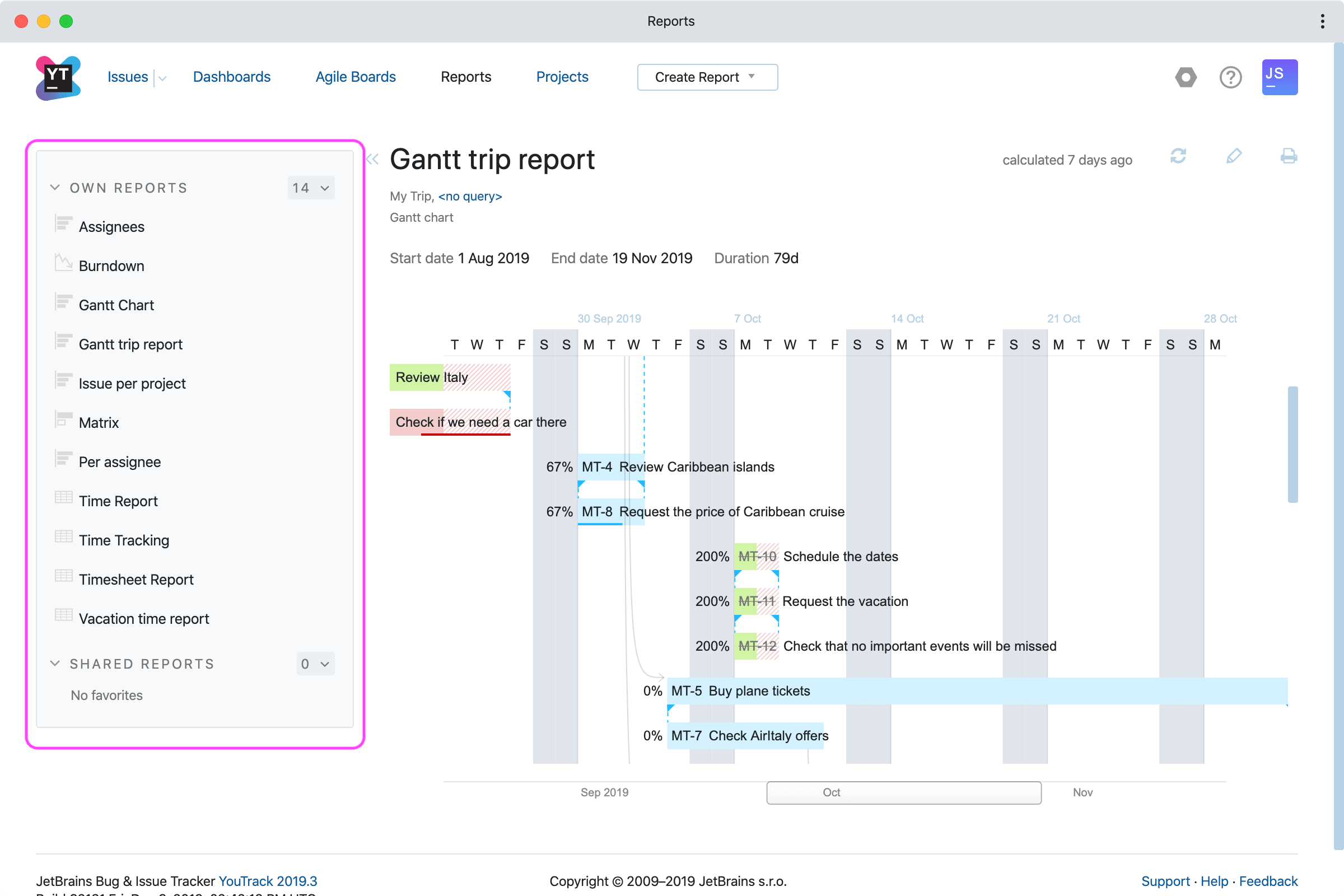 Youtrack Gantt Chart