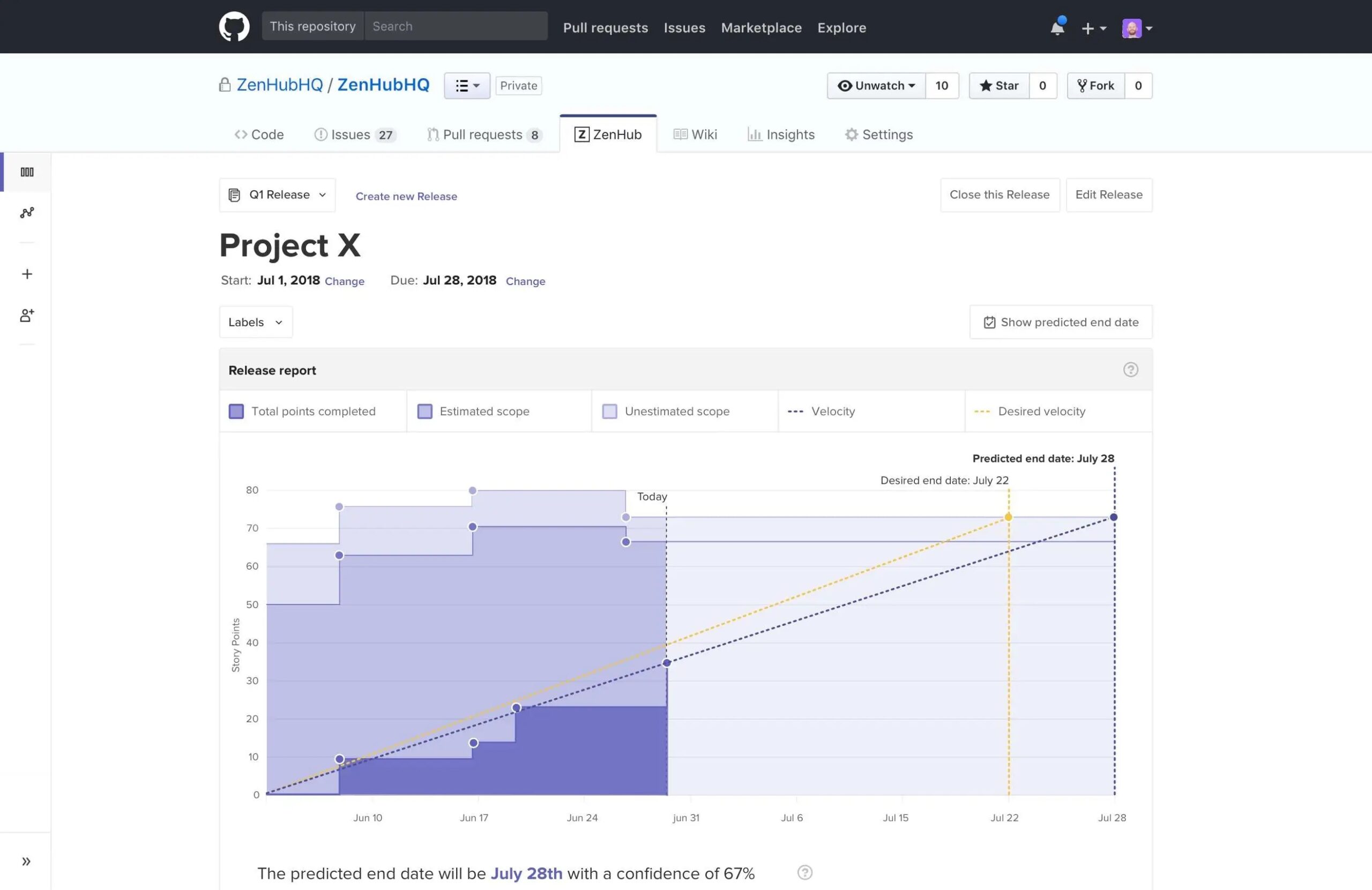 ZenHub Features Reviews U0026 Pricing June 2025 