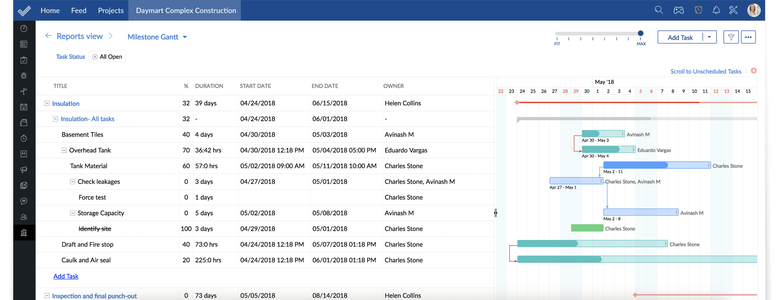 Zoho Projects Review Enhanced Dependencies U0026 Gantt Chart